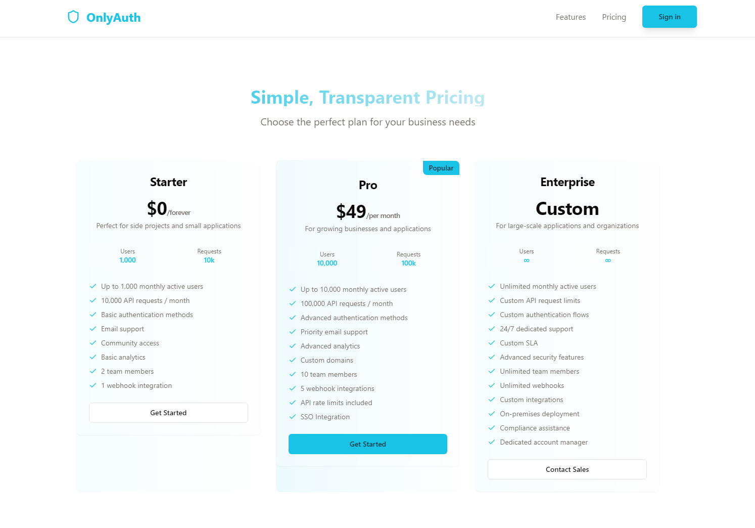 Pricing plans